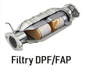 filtry dpf